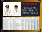44343b64-bde3-434d-b3ef-00b2b155070f