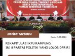 Rekapitulasi KPU Rampung, Ini 8 Partai Politik Yang Lolos DPR RI